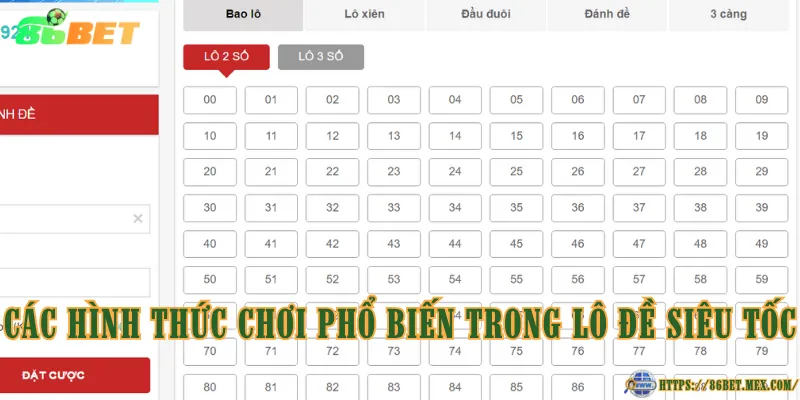 Lô đề siêu tốc – Lựa chọn cho người chơi yêu thích con số Các hình thức chơi phổ biến trong lô đề siêu tốc