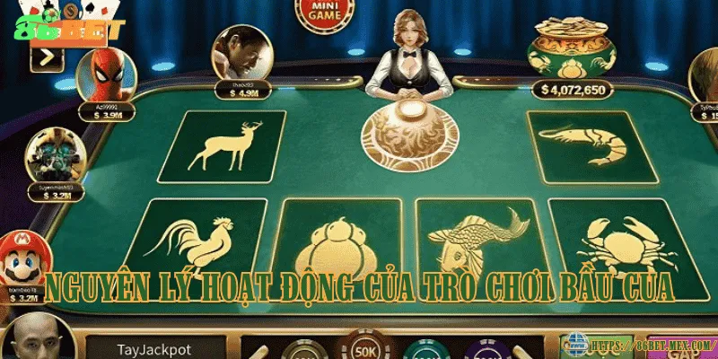 Nguyên lý hoạt động của trò chơi Bầu Cua