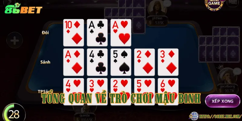 Mẹo chơi mậu binh giúp người chơi tăng tỷ lệ chiến thắng Tổng quan về trò chơi mậu binh