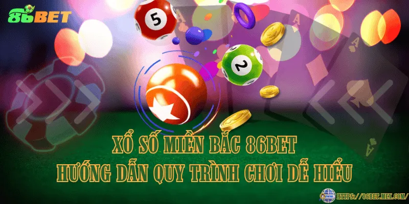 Xổ Số Miền Bắc 86BET - Hướng dẫn quy trình chơi dễ hiểu Xổ Số Miền Bắc 86BET - Hướng dẫn quy trình chơi dễ hiểu